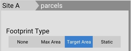 footprint types-1