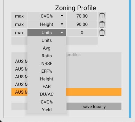 Zoning profile metrics