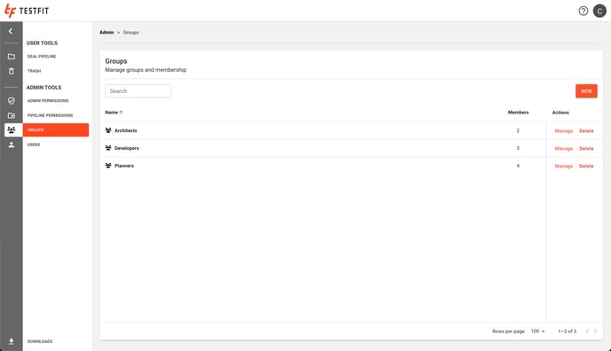Group Admin permissions