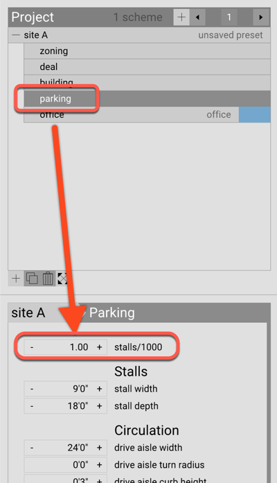 parking ratio